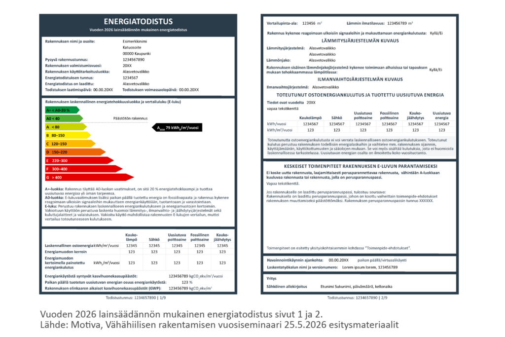 Kaksi mallikuvaa vuoden 2026 lainsäädännön mukaisesta energiatodistuksesta.